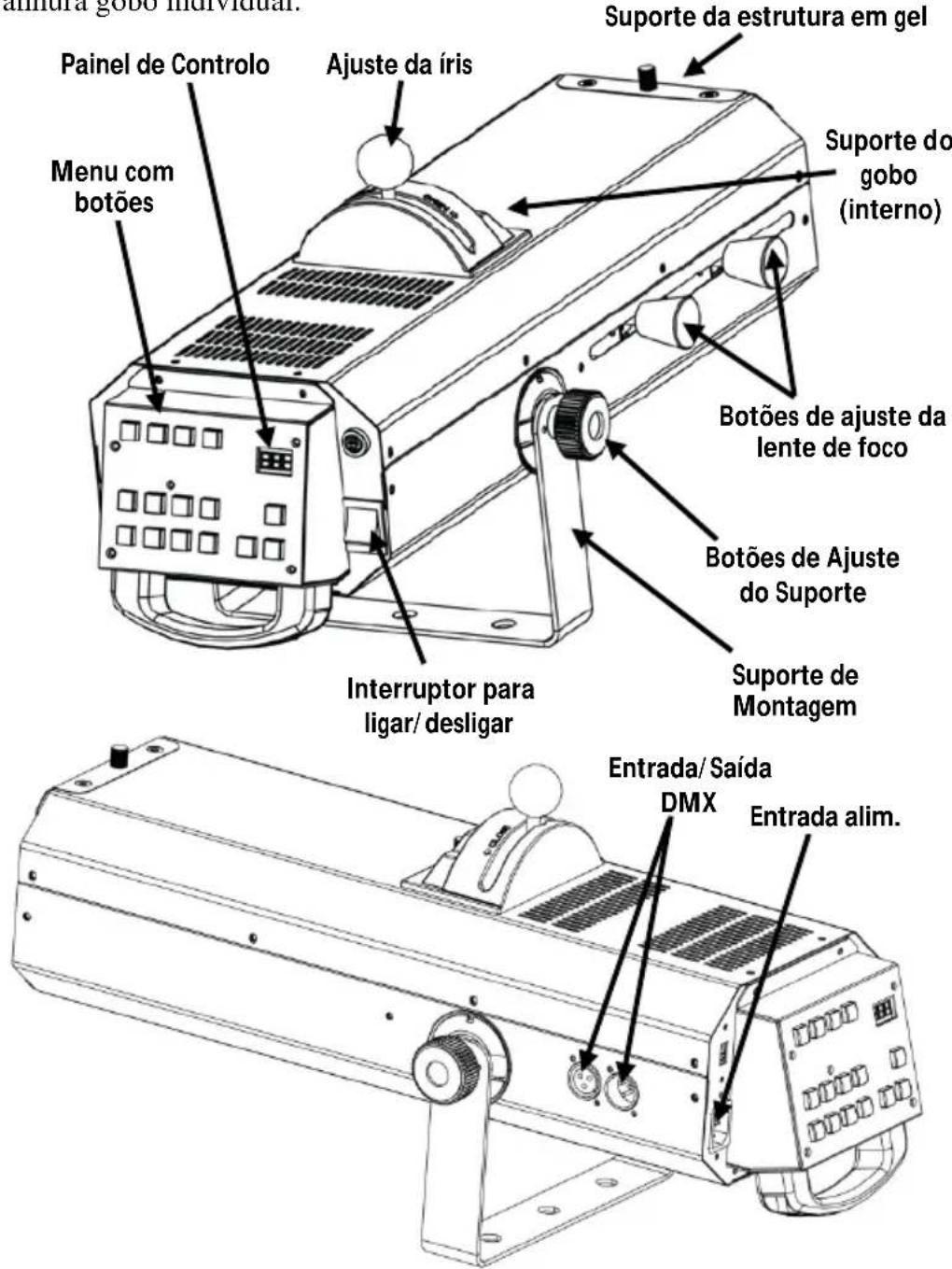 Chauvet LED Followspot 75ST - Descriçã - 1