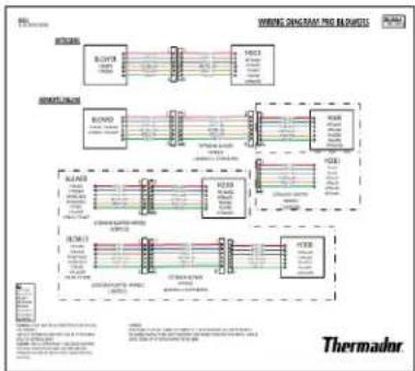THERMADOR EXTNSET4 - Conexión del cable de extensión y adaptador a la campana - 2
