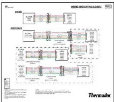 THERMADOR EXTNSET4 - Installation de l'adaptateur - 2
