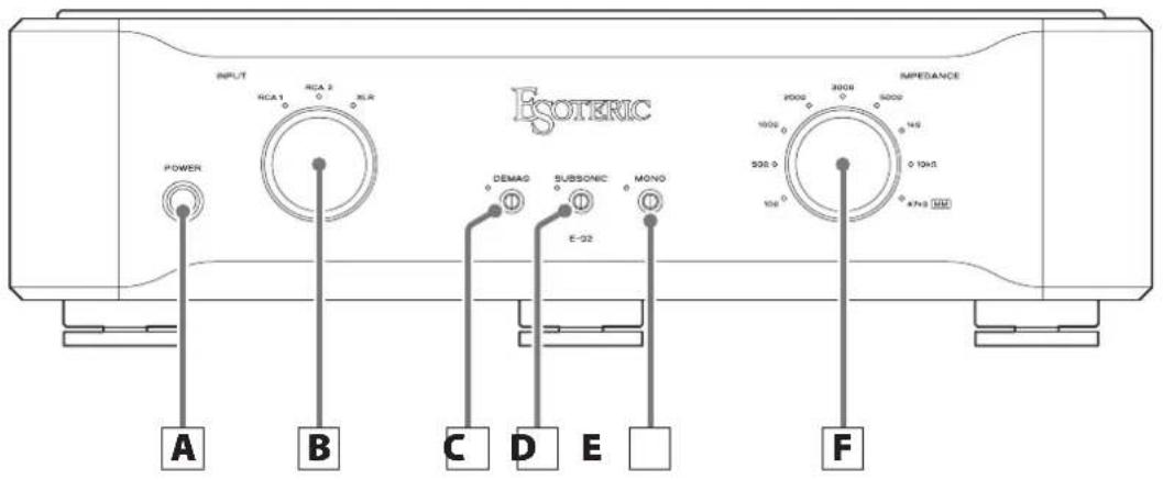 Esoteric E02 - Acerca de ES-LINK Analog - 1
