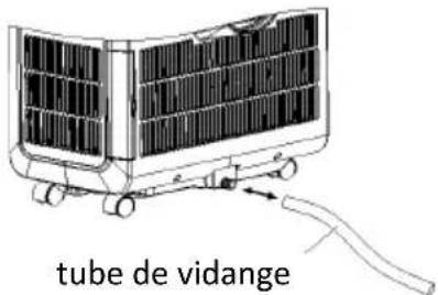NewAir AC12200E - ÉVACUATION DE L'EAU DE L'APPAREIL - 3