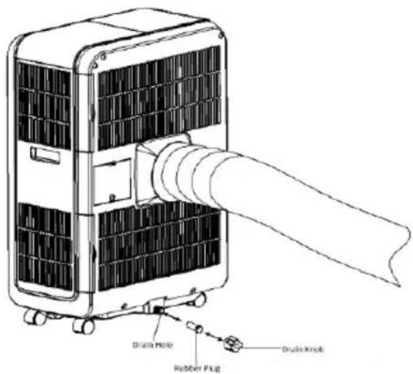 NewAir AC12200E - ÉVACUATION DE L'EAU DE L'APPAREIL - 1