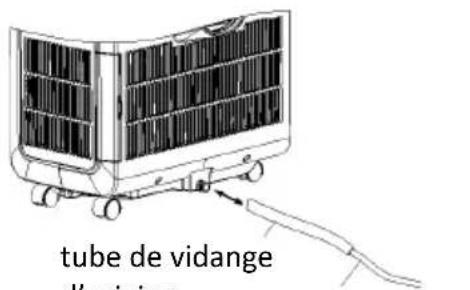 NewAir AC12200E - Anoter: - 1