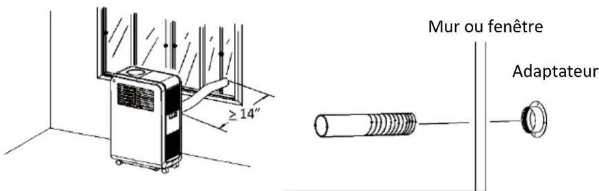 NewAir AC12200E - CONSIGNES D'INSTALLATION - 2