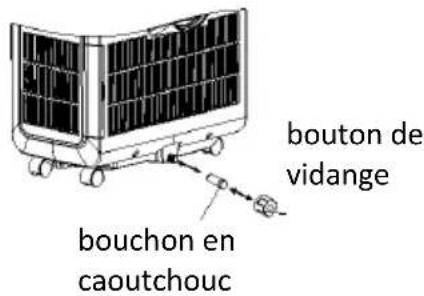 NewAir AC12200E - ÉVACUATION DE L'EAU DE L'APPAREIL - 2