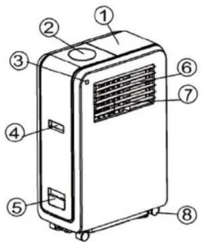 NewAir AC12200E - Avant - 1