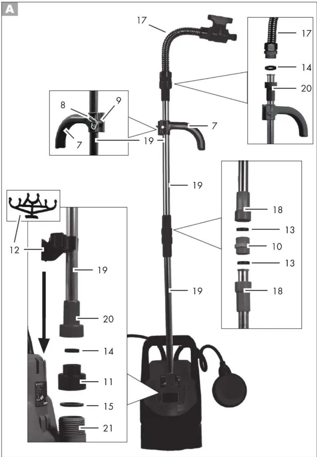 PARKSIDE PRP 400 B1 - SK - 9