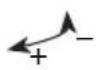 PARKSIDE PRP 400 B1 - Explanation of symbols Symbols on the device - 3