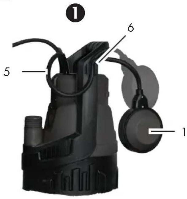 PARKSIDE PRP 400 B1 - Explosionszeichnung • Exploded Drawing Vue éclatée • Explosietekening Rysunki eksplozyine • Rozvinutý vykres kres náhradnych dielov • Eksplosionstegning Plano de Explosion • Vista explosa Robbantott ábra • Eksplozijska risba - 2