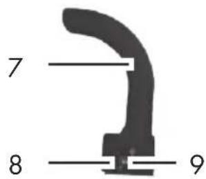PARKSIDE PRP 400 B1 - SK - 2