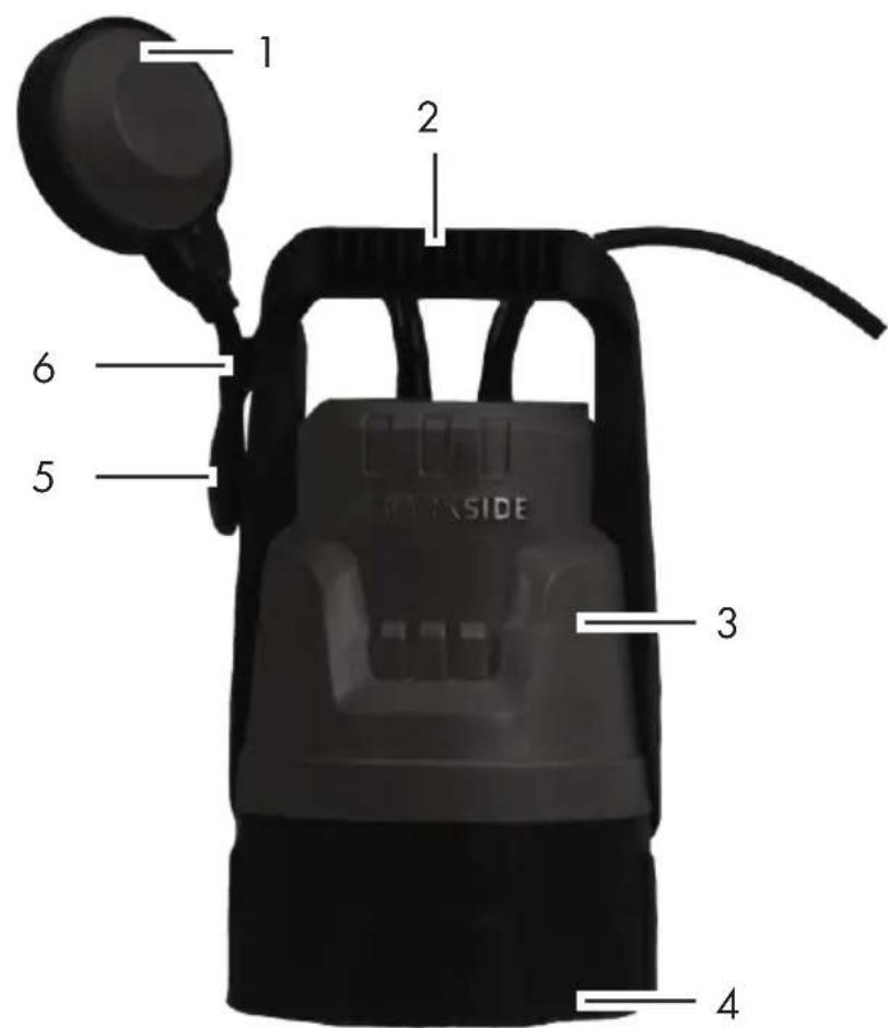 PARKSIDE PRP 400 B1 - SK - 1