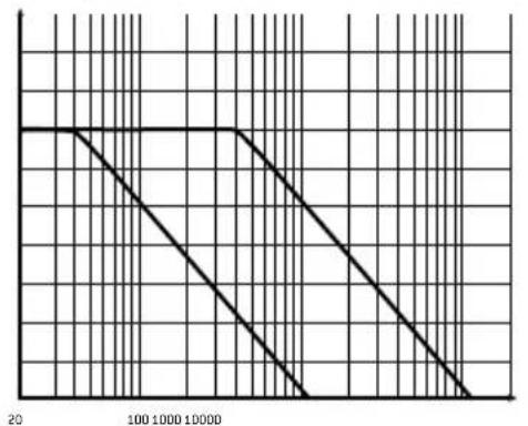 FOCAL Symmetric FPS 4.160 - FOCAL POWER SYMMETRIC AMPLIFIERS - 1