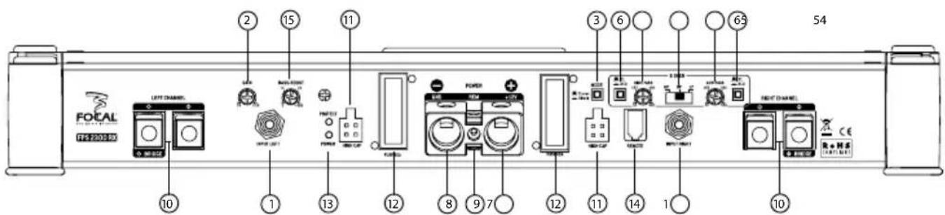 FOCAL Symmetric FPS 4.160 - AMPLIFICATEURS FOCAL POWER SYMMETRIC - 1