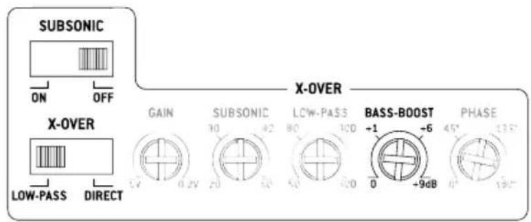 FOCAL Symmetric FPS 4.160 - Amplificateurs FOCAL POWER symmetric - 2