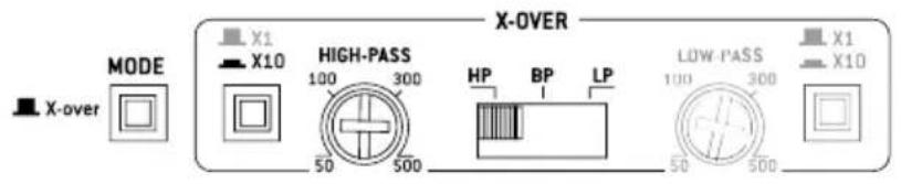 FOCAL Symmetric FPS 4.160 - FOCAL POWER SYMMETRIC AMPLIFIERS - 2