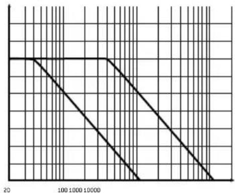 FOCAL Symmetric FPS 4.160 - FOCAL POWER SYMMETRIC AMPLIFIERS - 1