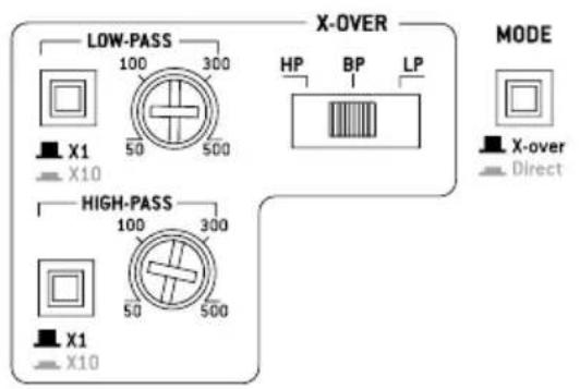 FOCAL Symmetric FPS 4.160 - FOCAL POWER SYMMETRIC AMPLIFIERS - 3
