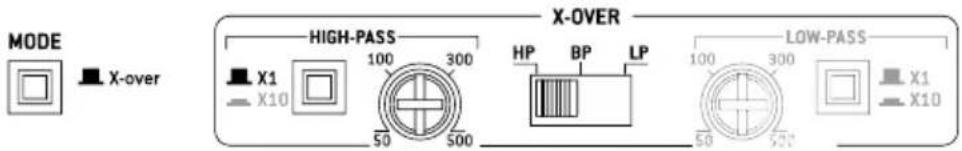 FOCAL Symmetric FPS 4.160 - Amplificateurs FOCAL POWER symmetric - 1