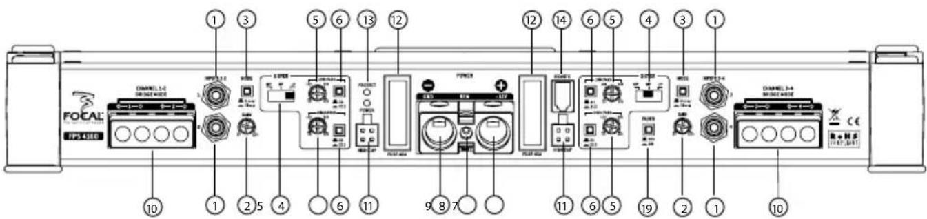FOCAL Symmetric FPS 4.160 - AMPLIFICATEURS FOCAL POWER SYMMETRIC - 2