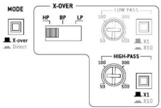 FOCAL Symmetric FPS 4.160 - FOCAL POWER SYMMETRIC AMPLIFIERS - 2
