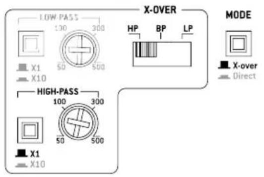 FOCAL Symmetric FPS 4.160 - FOCAL POWER SYMMETRIC AMPLIFIERS - 3