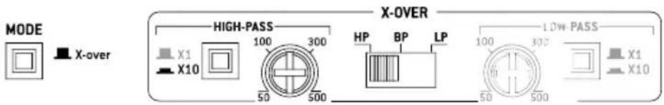 FOCAL Symmetric FPS 4.160 - Amplificateurs FOCAL POWER symmetric - 2