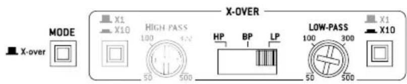 FOCAL Symmetric FPS 4.160 - Amplificateurs FOCAL POWER symmetric - 3