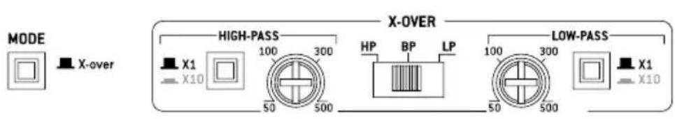 FOCAL Symmetric FPS 4.160 - FOCAL POWER SYMMETRIC AMPLIFIERS - 2