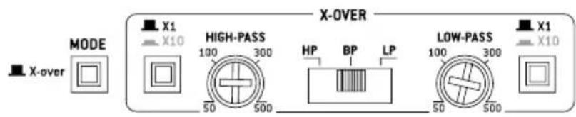 FOCAL Symmetric FPS 4.160 - Amplificateurs FOCAL POWER symmetric - 1