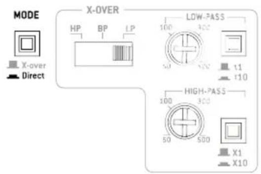 FOCAL Symmetric FPS 4.160 - Amplificateurs FOCAL POWER symmetric - 3