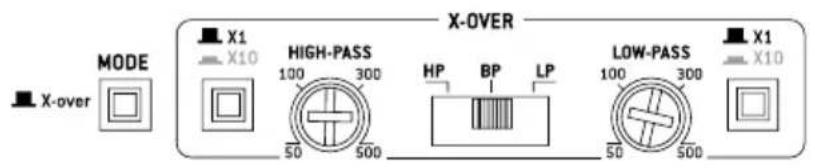 FOCAL Symmetric FPS 4.160 - FOCAL POWER SYMMETRIC AMPLIFIERS - 2