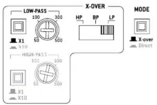 FOCAL Symmetric FPS 4.160 - FOCAL POWER SYMMETRIC AMPLIFIERS - 3