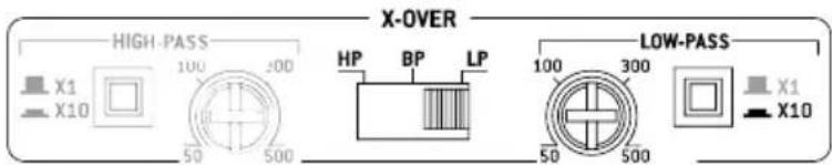 FOCAL Symmetric FPS 4.160 - Amplificateurs FOCAL POWER symmetric - 4
