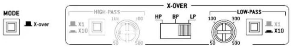 FOCAL Symmetric FPS 4.160 - FOCAL POWER SYMMETRIC AMPLIFIERS - 4