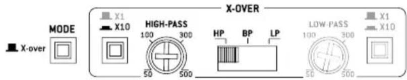 FOCAL Symmetric FPS 4.160 - Amplificateurs FOCAL POWER symmetric - 1