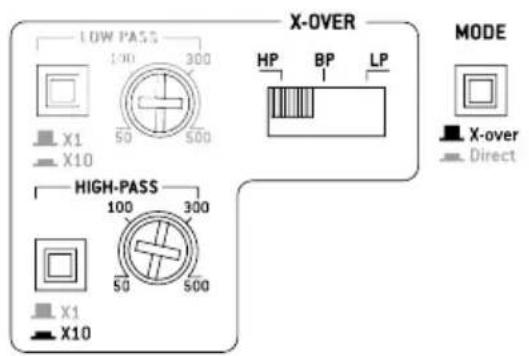 FOCAL Symmetric FPS 4.160 - FOCAL POWER SYMMETRIC AMPLIFIERS - 6