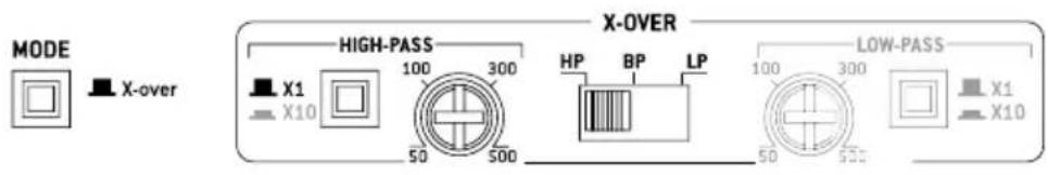 FOCAL Symmetric FPS 4.160 - FOCAL POWER SYMMETRIC AMPLIFIERS - 2