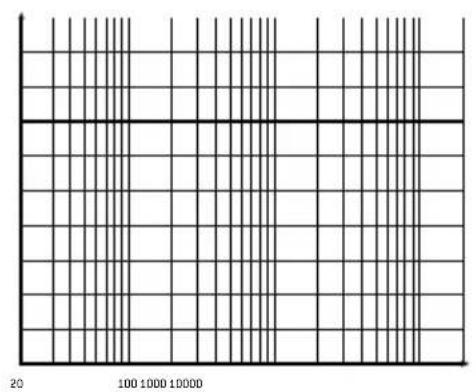 FOCAL Symmetric FPS 4.160 - FOCAL POWER SYMMETRIC AMPLIFIERS - 3