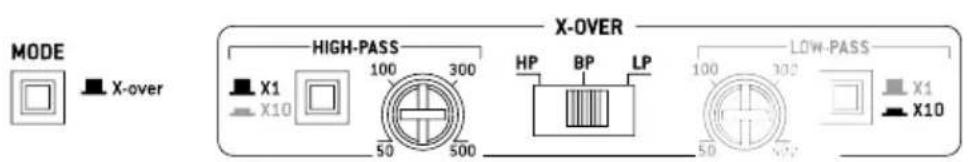 FOCAL Symmetric FPS 4.160 - FOCAL POWER SYMMETRIC AMPLIFIERS - 4