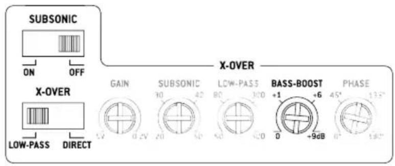 FOCAL Symmetric FPS 4.160 - FOCAL POWER SYMMETRIC AMPLIFIERS - 4
