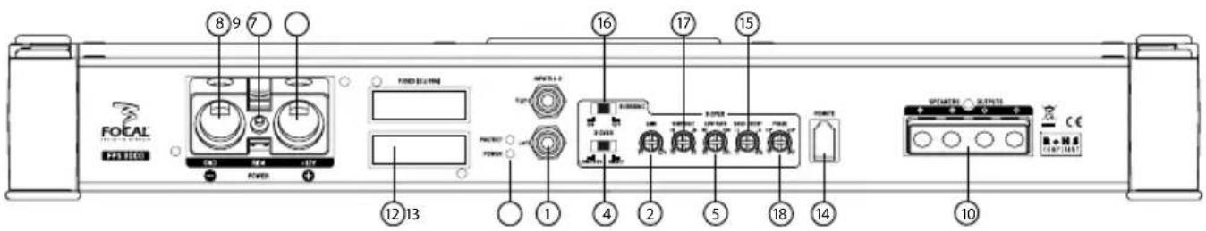 FOCAL Symmetric FPS 4.160 - Focal Power Symmetric 3000 - 1