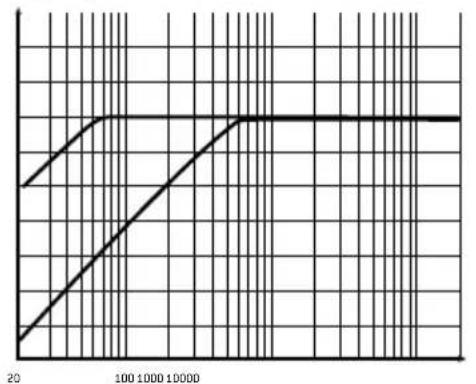 FOCAL Symmetric FPS 4.160 - FOCAL POWER SYMMETRIC AMPLIFIERS - 1