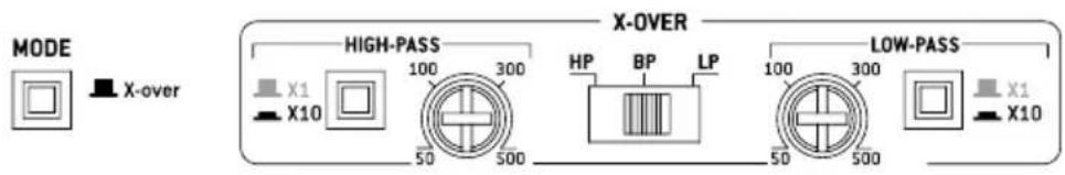 FOCAL Symmetric FPS 4.160 - FOCAL POWER SYMMETRIC AMPLIFIERS - 2
