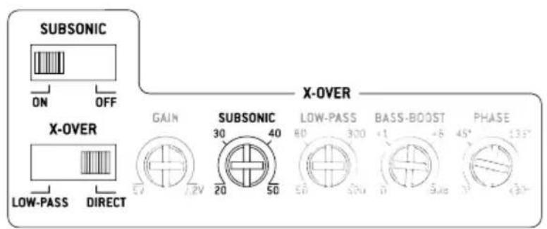 FOCAL Symmetric FPS 4.160 - Focal power symmetric 1500 / 3000 - 2