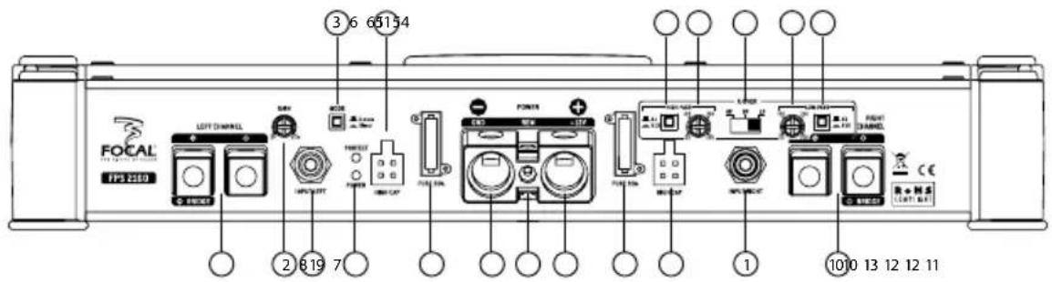 FOCAL Symmetric FPS 4.160 - FOCAL POWER SYMMETRIC AMPLIFIERS - 2