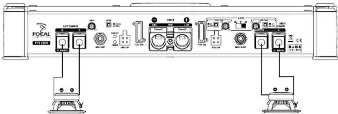 FOCAL Symmetric FPS 4.160 - CAUTION - 1
