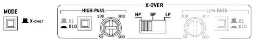FOCAL Symmetric FPS 4.160 - FOCAL POWER SYMMETRIC AMPLIFIERS - 4