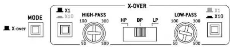 FOCAL Symmetric FPS 4.160 - Amplificateurs FOCAL POWER symmetric - 2