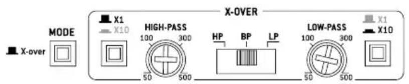 FOCAL Symmetric FPS 4.160 - FOCAL POWER SYMMETRIC AMPLIFIERS - 4