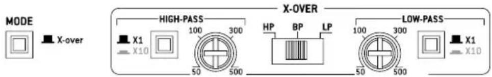 FOCAL Symmetric FPS 4.160 - Amplificateurs FOCAL POWER symmetric - 1